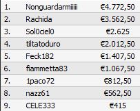 payout tavolo finale explosive sunday 5 gen