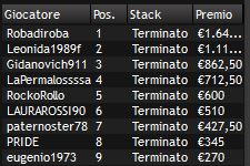 sunday master payout 4 gen