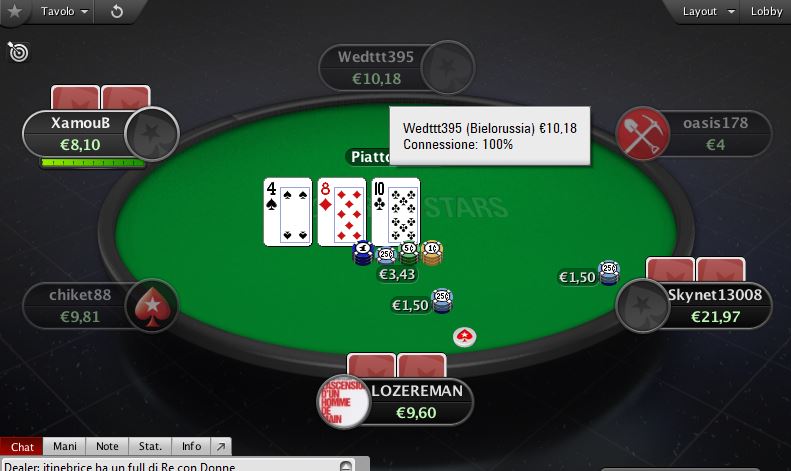 Migliori siti italiani di poker online poker