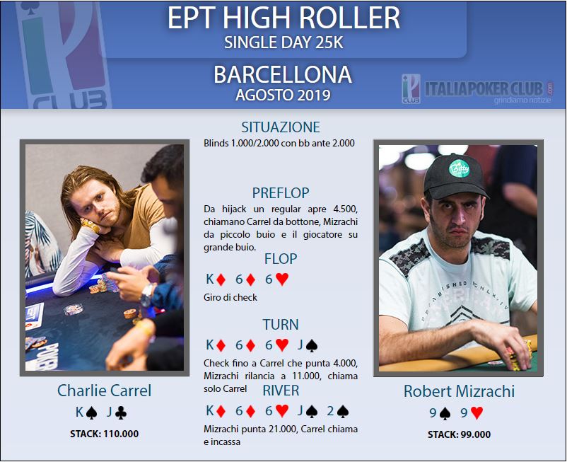 mano charlie carrel robert mizrachi ept barcellona high roller