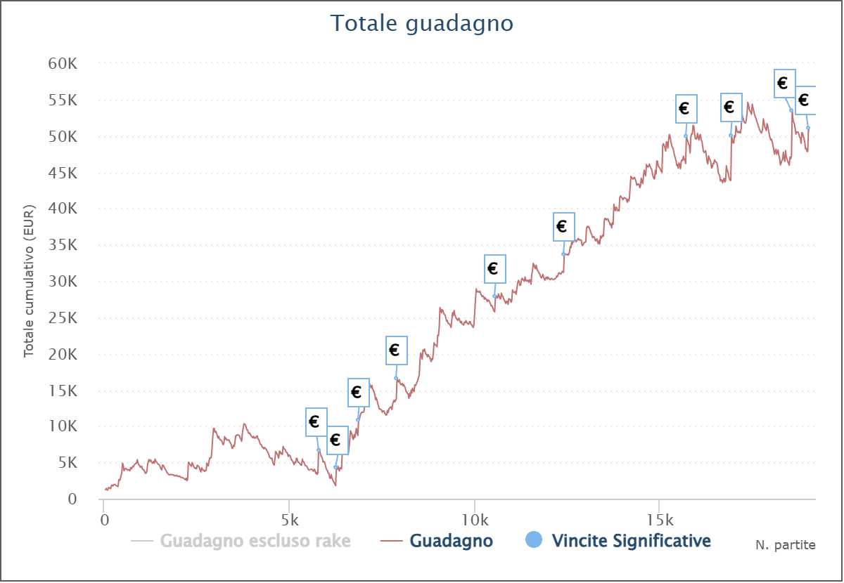 grafico andrea supercamoz camozzi